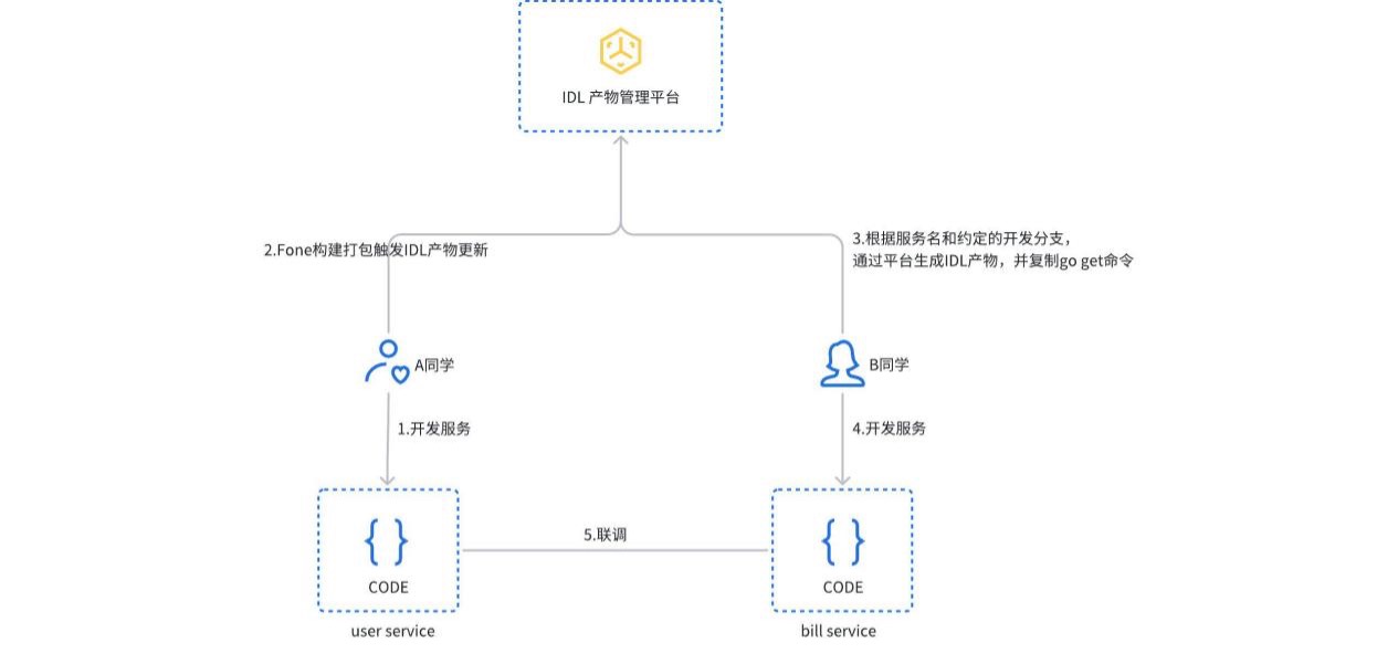 huaxing_interface_platform